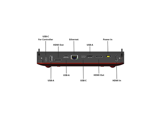 Nuovo Lenovo ThinkSmart Core Poly i5-1145G7E 4x1.5GHz 8GB 256GB M.2 NVMe Windows 10 IoT Enterprise