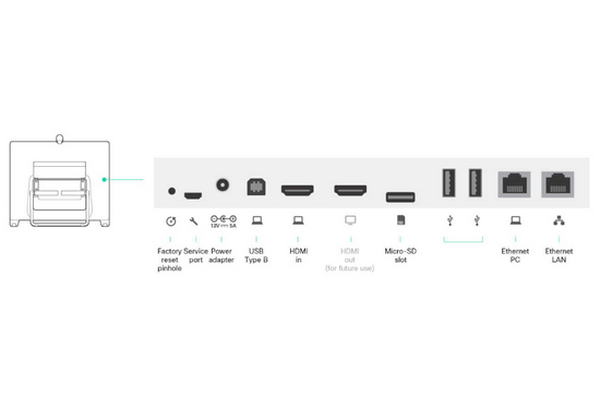 Універсальний ПК CISCO WEBEX CP-DX80 2x1.5GHz 2/8GB з камерою для відеоконференцій
