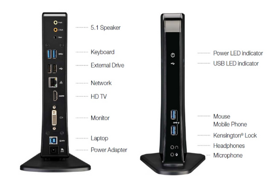 Nuova docking station universale per laptop Dynabook dynadock U3.0 PA3927E-4PRP