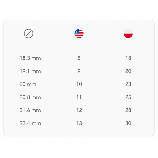 New smartring SR11 Deep Grey, size 9 / 20