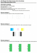 HP OfficeJet 7612 Drucker Laufleistung 1000 gedruckte Seiten